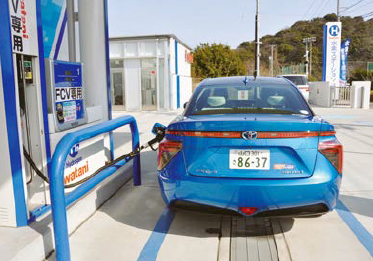 燃料電池自動車への充填の様子