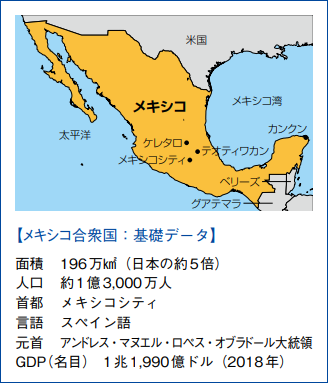 いろんな顔を持つ国 メキシコ 海外事情 日本貿易会月報オンライン