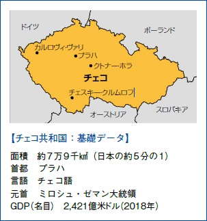 ビールと音楽の国 チェコ共和国 海外事情 日本貿易会月報オンライン