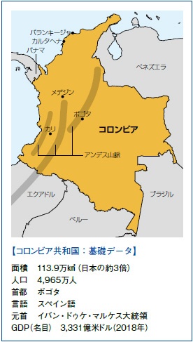 サッカー コーヒーだけじゃない 知られざるコロンビア 海外事情 日本貿易会月報オンライン