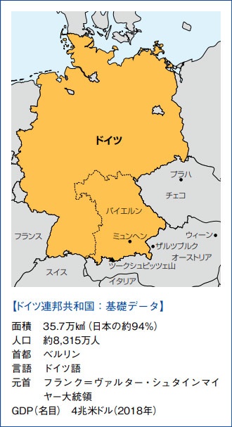 バイエルン王国での過ごし方 海外事情 日本貿易会月報オンライン