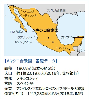 コロナ禍でも色あせないメキシコの魅力 Vivaメキシコ 海外事情 日本貿易会月報オンライン