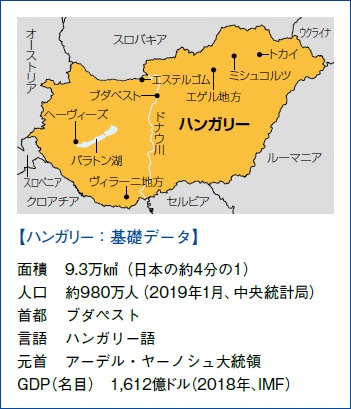 ワインとスパの秘境 ドナウの玉手箱 ハンガリー 海外事情 日本貿易会月報オンライン